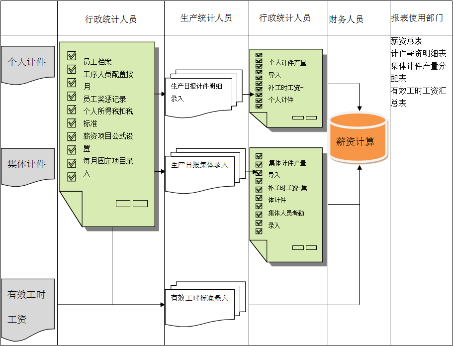 乐竞线上平台（集团）官方网站
