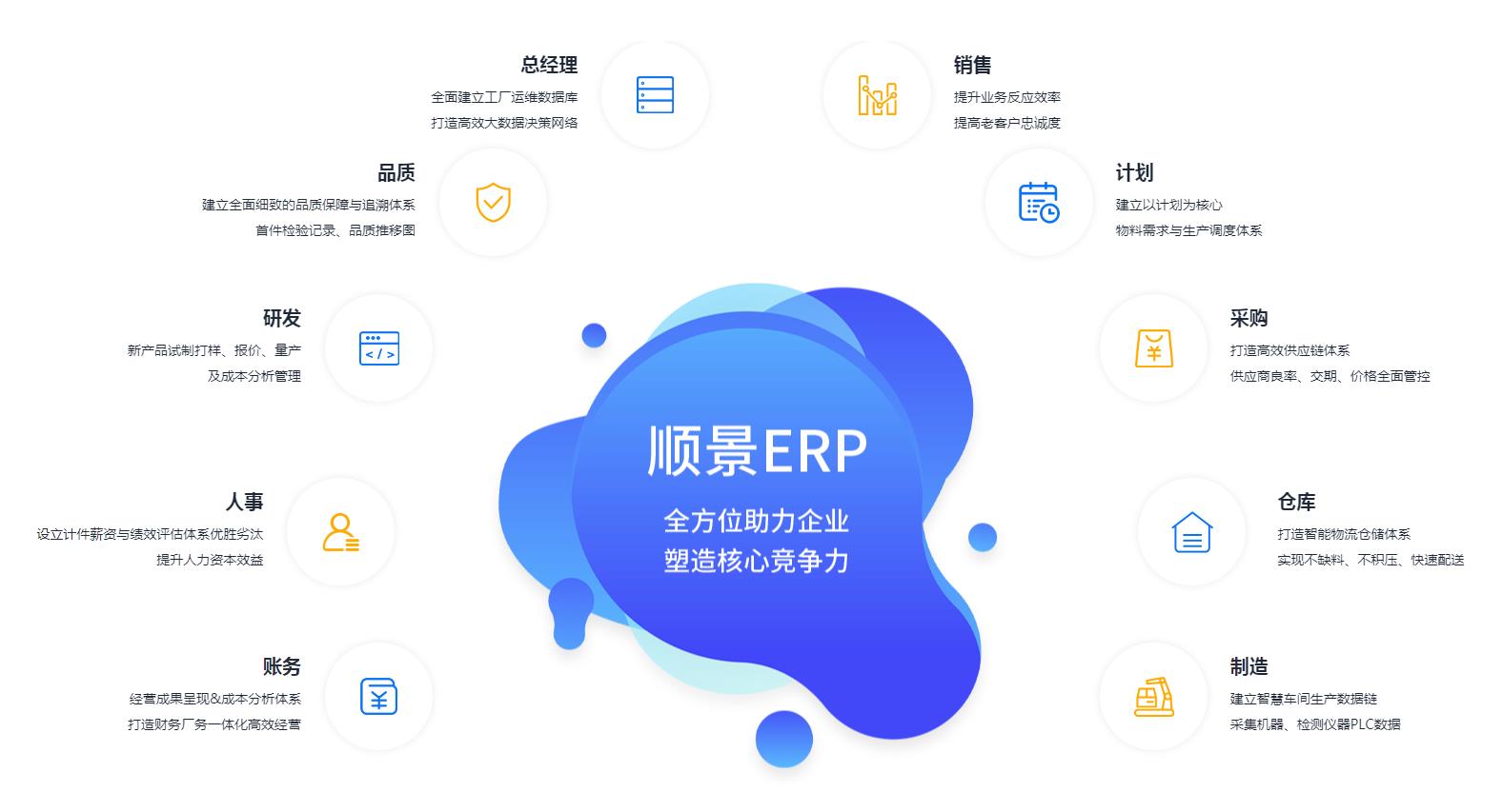 如何测试一个乐竞线上平台（集团）官方网站
是否稳定?
