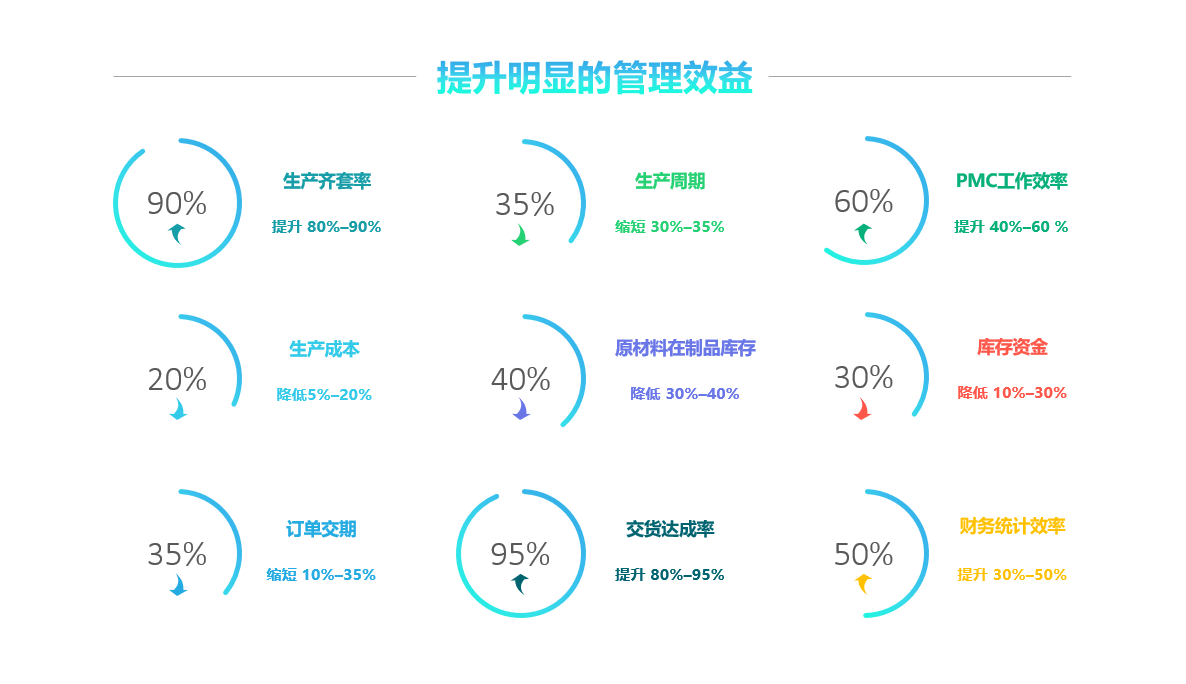乐竞线上平台（集团）官方网站
